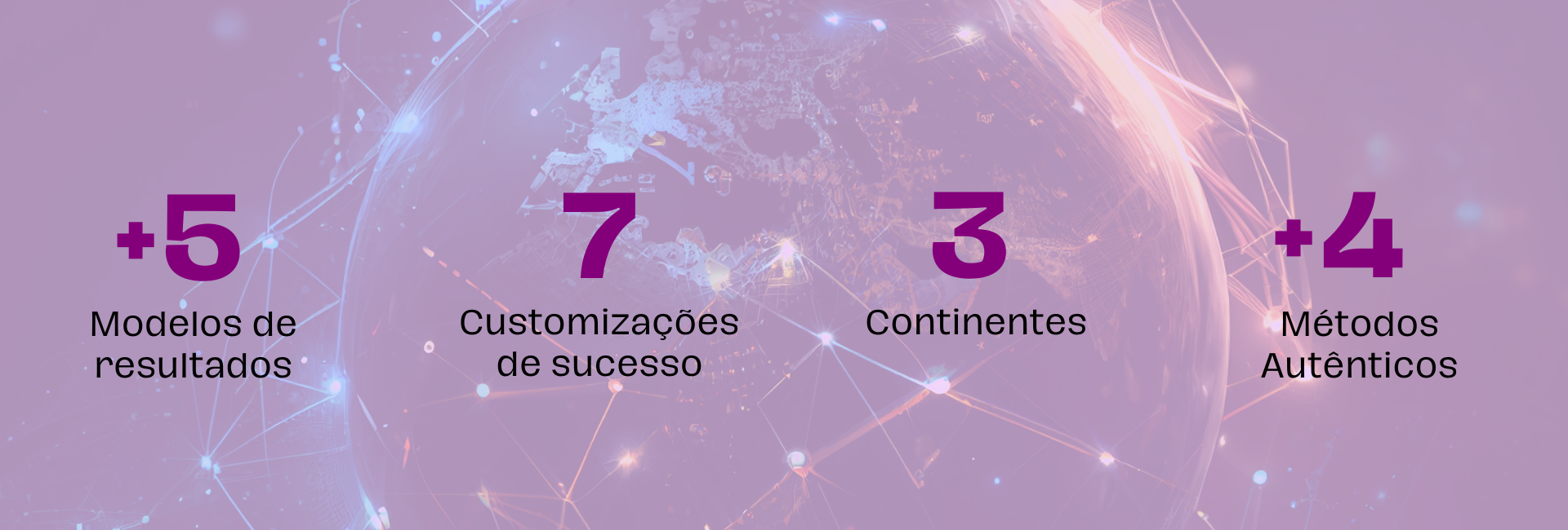 Professores qualificados e metodologia exclusiva